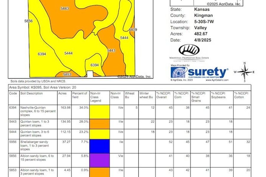 Kingman Cron 482.4 Soils