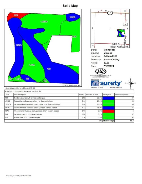 50-Tillable Soils Map