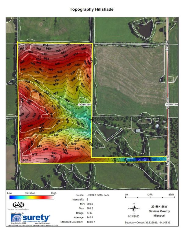 Topography Hillshade