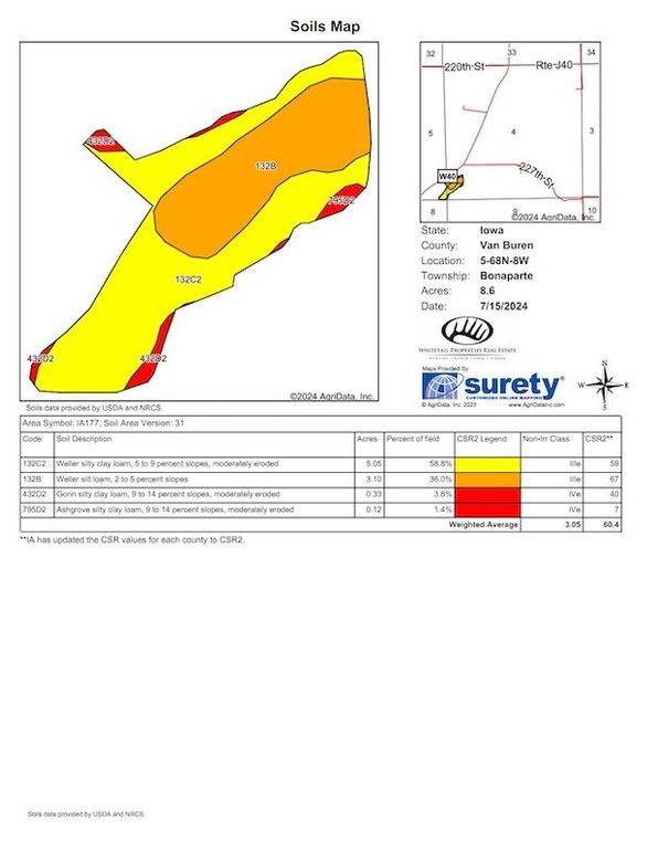 Van Buren 22 Map - _0005_Soil