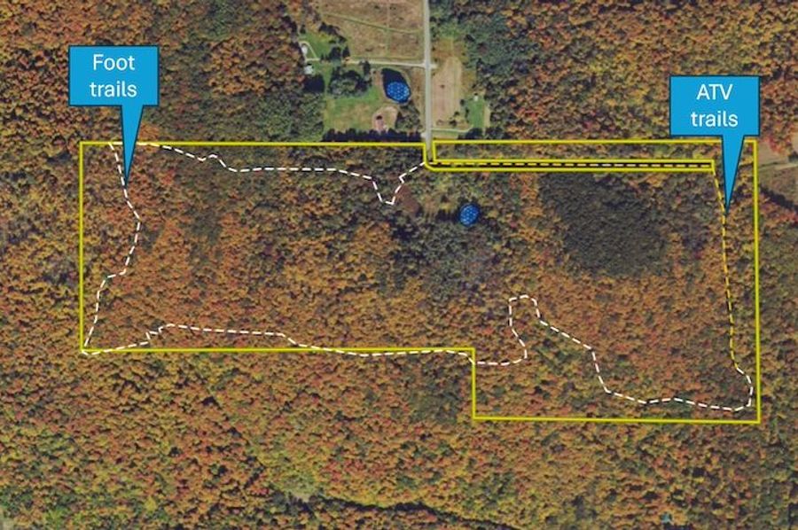 Land ID trails