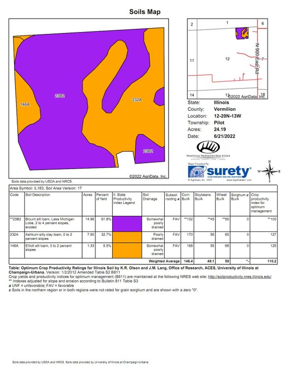 Soils_Map-2 (2)