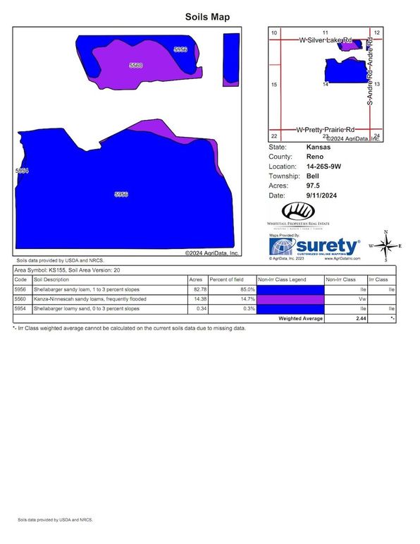 Reno Culp 156.9 Soils