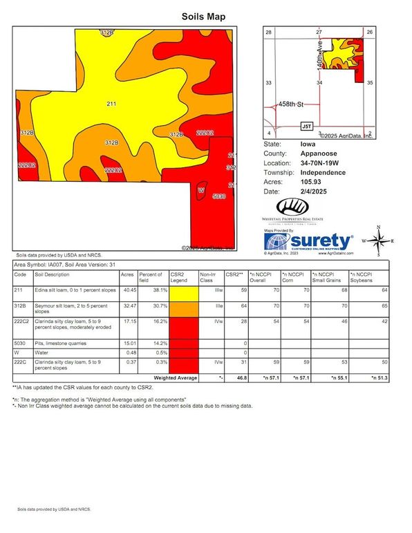 4 Soils_Map (14)