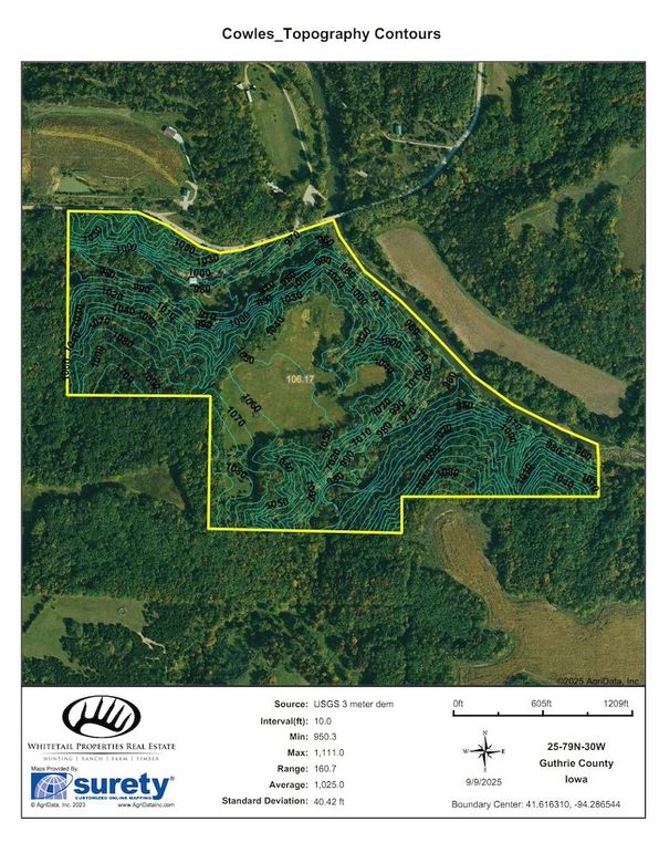 Cowles_Topography_Contours