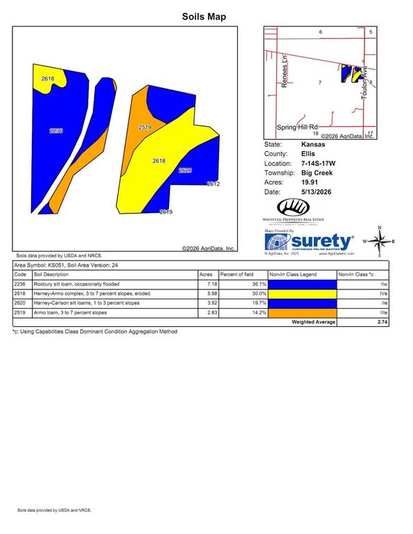 Soils_Map-2