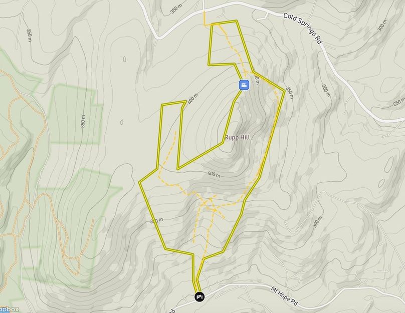 Contour Layout Close