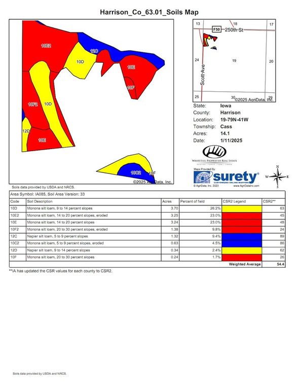 Harrison_Co_63_01_Soils_Map