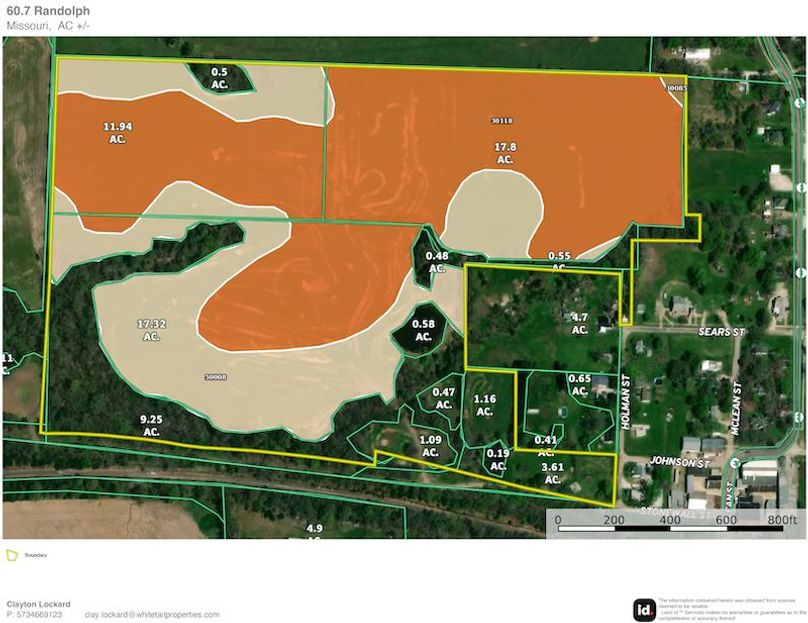 Soils Map 