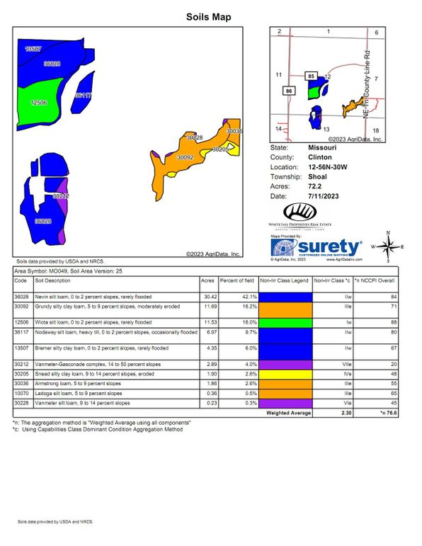 Soils Map