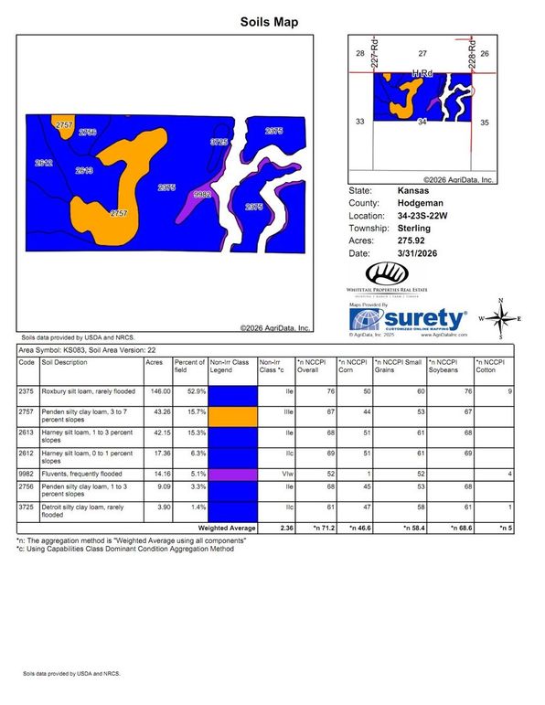 Soils_Map-2