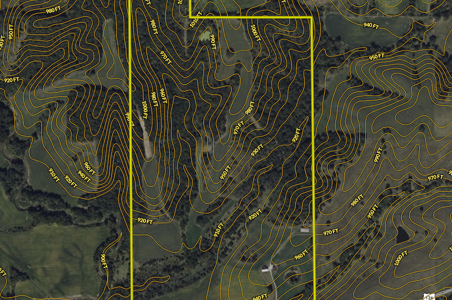 Contour lines