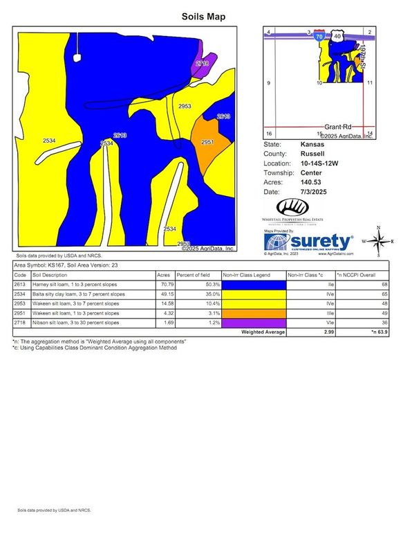 Soils_Map (1)