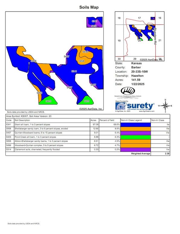 Barber Western 1033.5 Soils