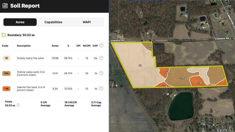 Aerial Soil Report