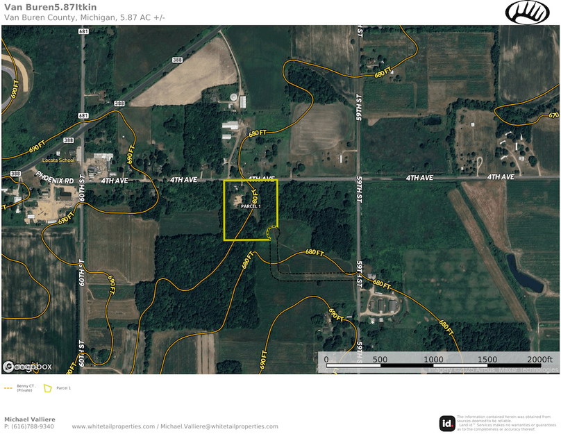 Aerial Topography