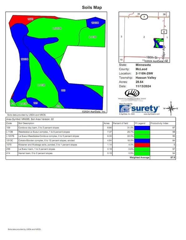 Tillable Soils Map