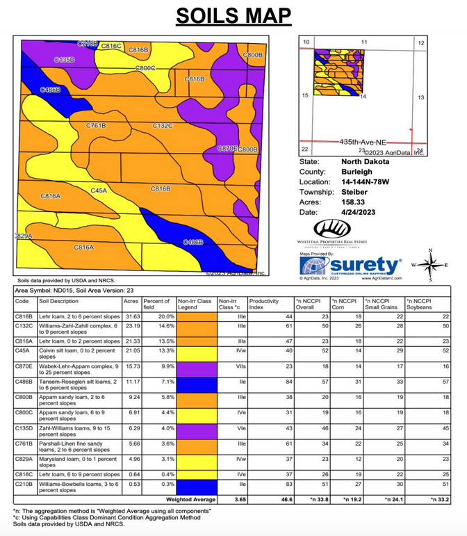 Screen Shot 2023-04-28 at 2.50.46 PM