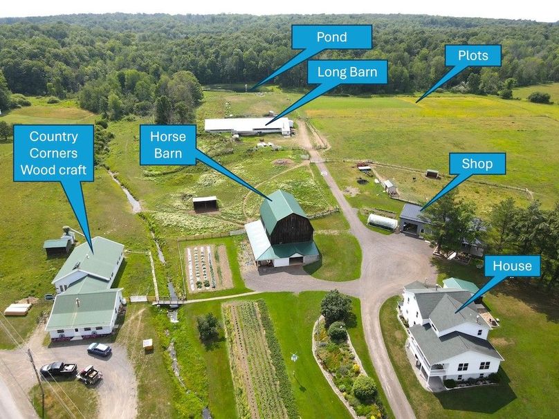 Land ID Drone Call outs