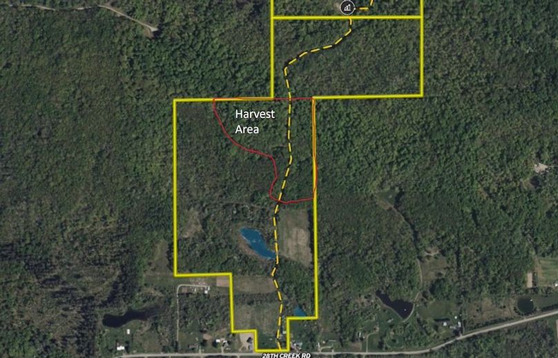 Land Id Harvest area