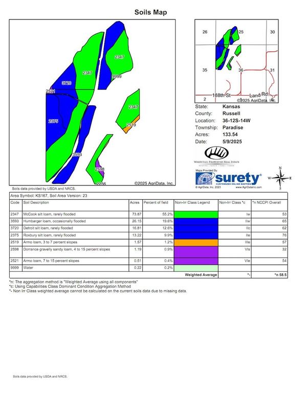 Soils_Map-2