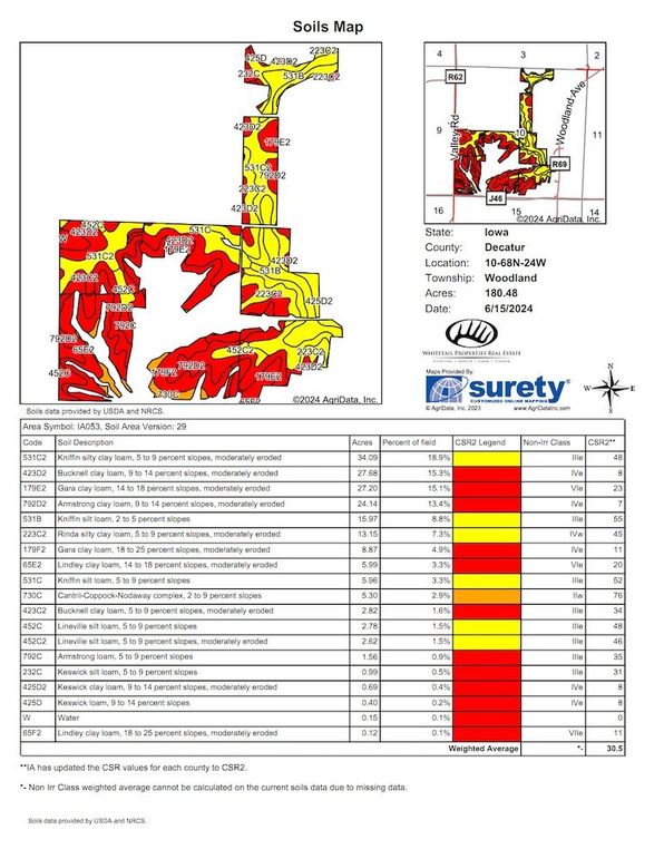 Soils_Map (16)