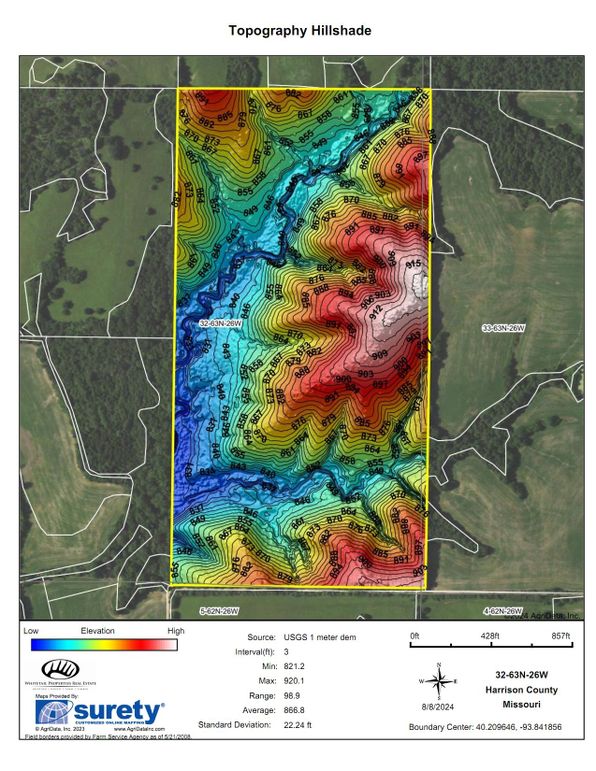 Topography Hillshade