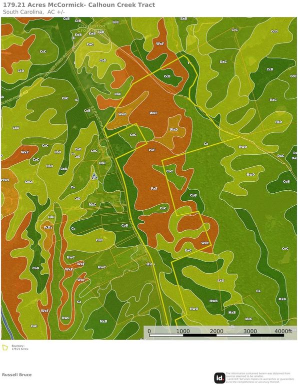 Aerial- Soil Map