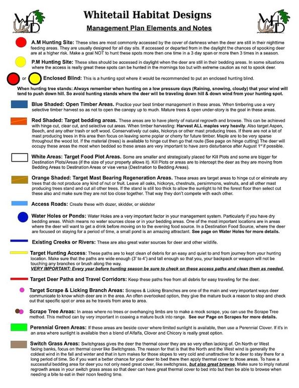 WHD Plan Elements and Notes-1