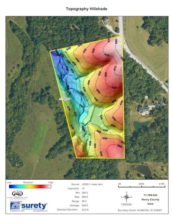 Henry 13 Map - _0005_Terrain