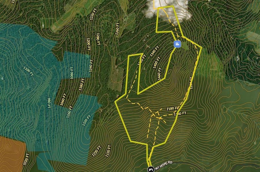 Contours Close