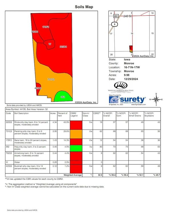 4 - Soils_Map (12)