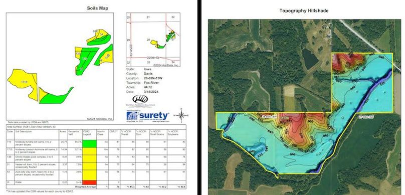 Davis 111 Map - _0001C_Soils_Map (2)