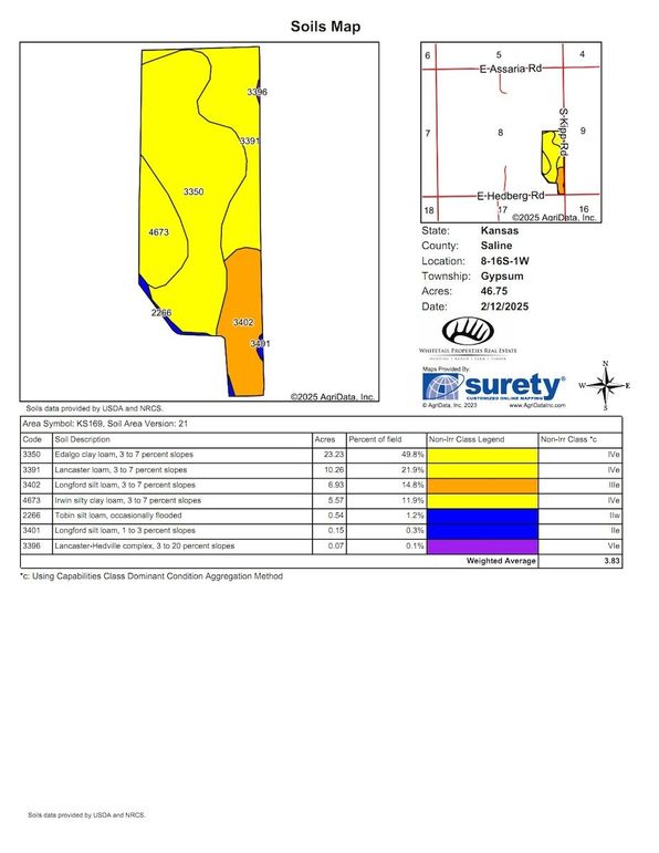 Soils_Map (15)