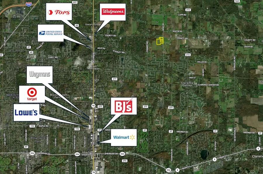 Land ID Shops