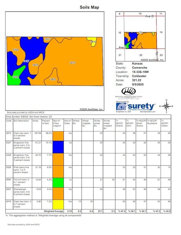 Comanche Crawford 321.3 Soils