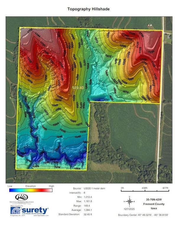 TOPOGRAPHY HILLSHADE
