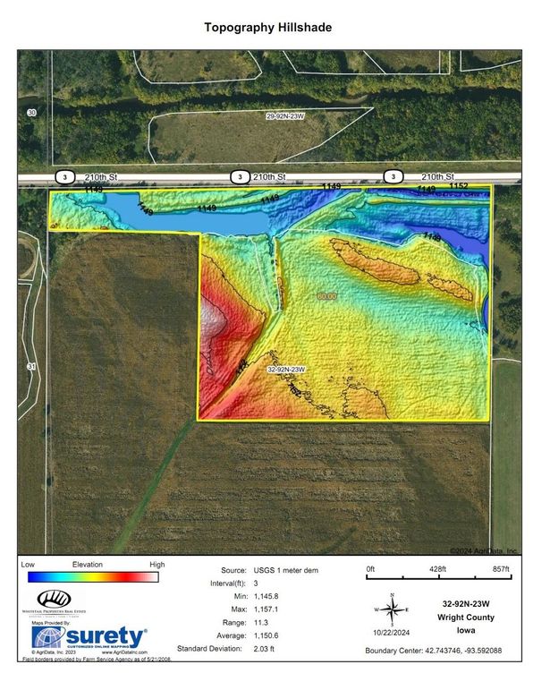 Aerial Topography 2-2