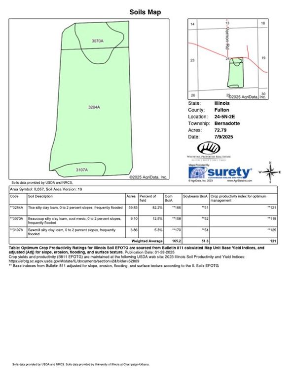 Soils_Map (1) copy