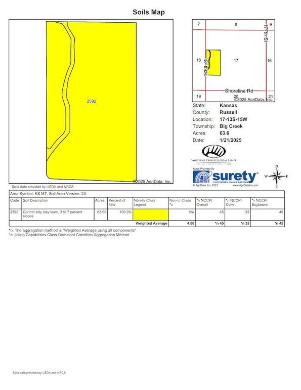 Soils_Map-2