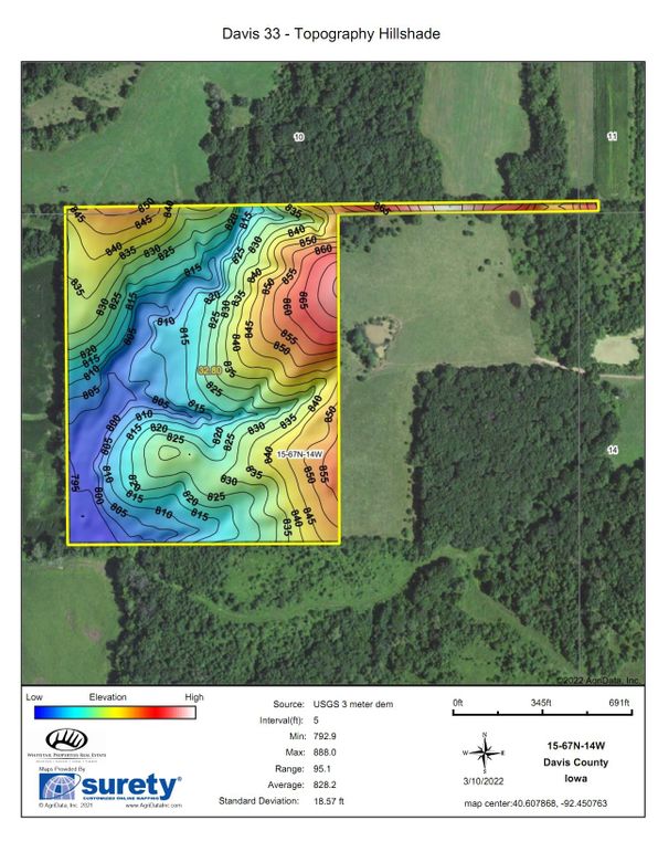Davis 33 Terrain