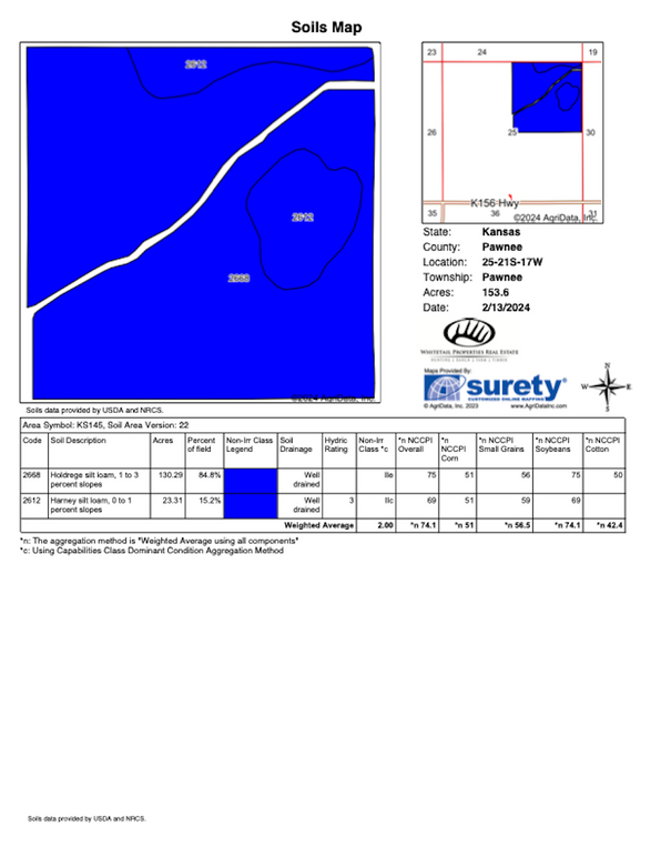SOIL MAP - NE4 25-21-17
