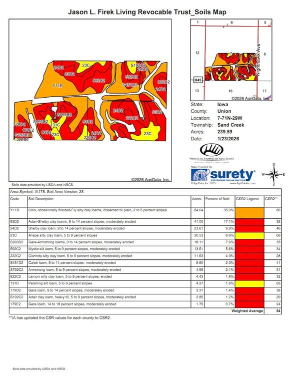 Jason_L__Firek_Living_Revocable_Trust_Soils_Map