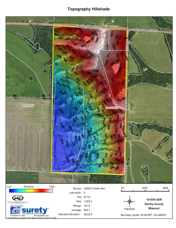 Topography Hillshade