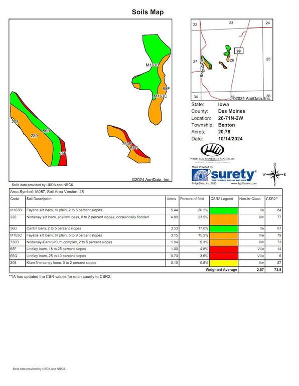 Des Moines 117 Map - _0002B_soil
