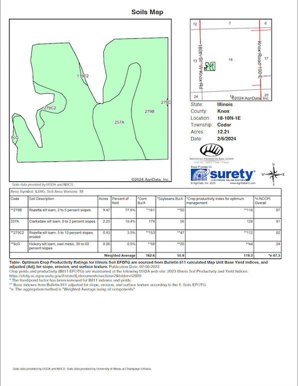 Screenshot 2024-02-06 at 9.49.35 PM