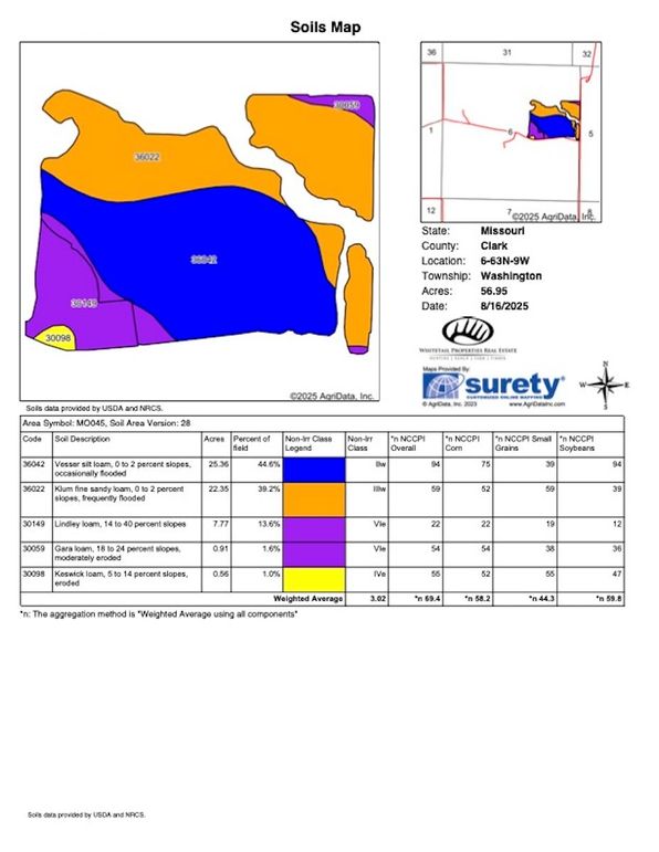 Soils_Map (2)