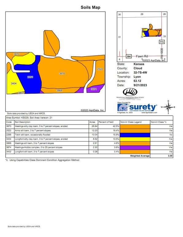 Soils_Map (13)