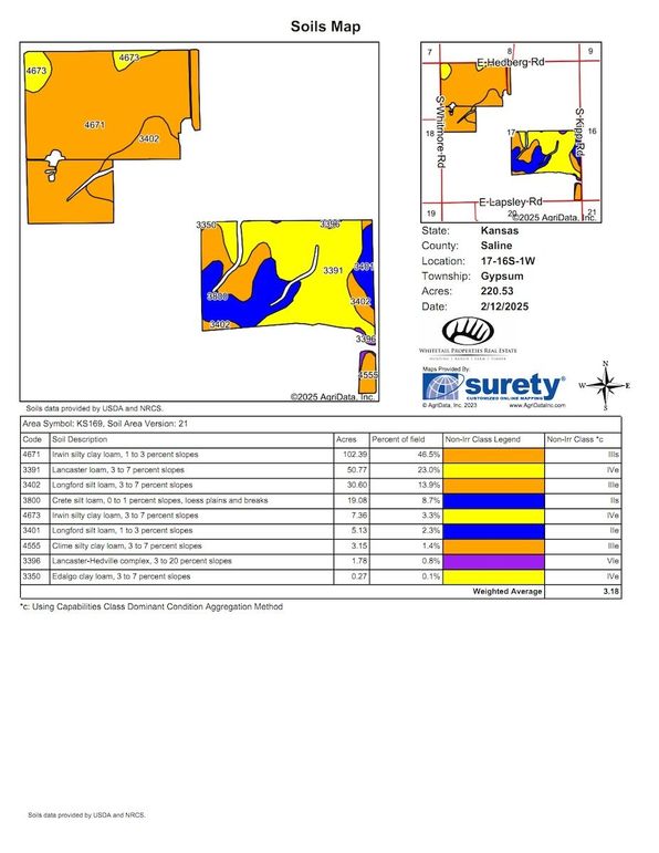 Soils_Map (15)