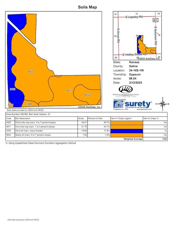 Soils_Map (15)